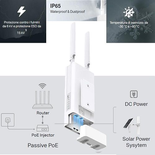 TL-MR100-Outdoor Router Outdoor 4G Wi-Fi 300 Mbps&nbsp;protezione IP65